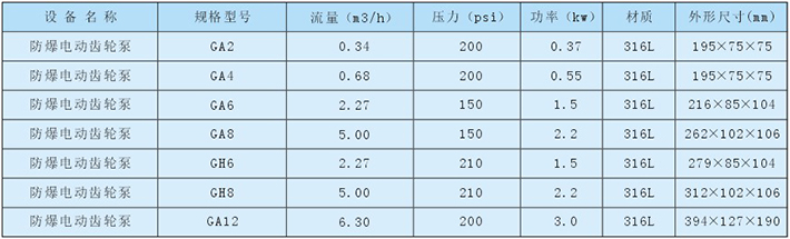 在線稱重智能藥劑注入系統(tǒng)